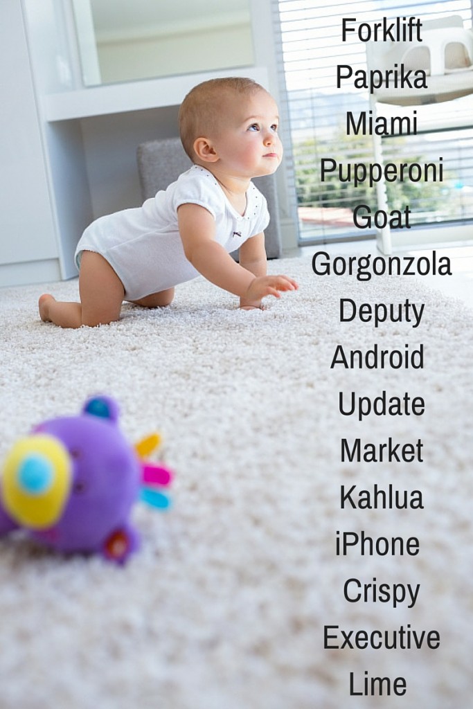 Most Popular Baby Names in April
